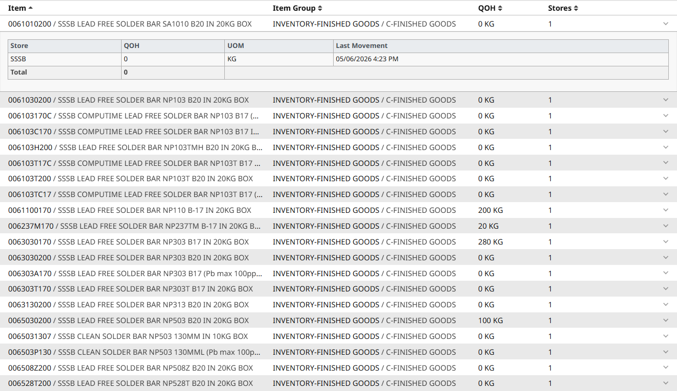 Stock Ledger row expanded